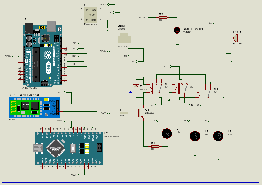 Encadrement des étudiants dans leurs travaux des réalisations
